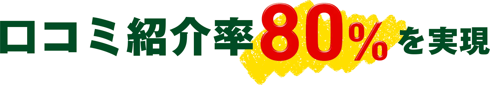 口コミ紹介率80％を実現