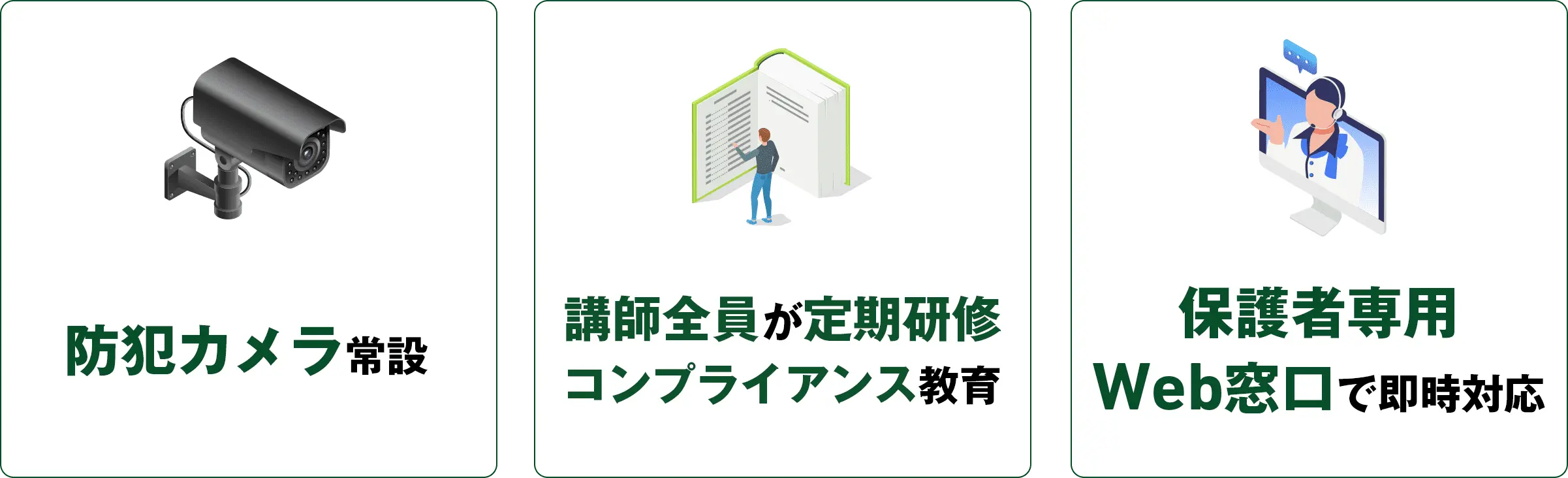 防犯カメラ常設 講師全員が定期研修コンプライアンス教育 保護者専用Web窓口で即時対応