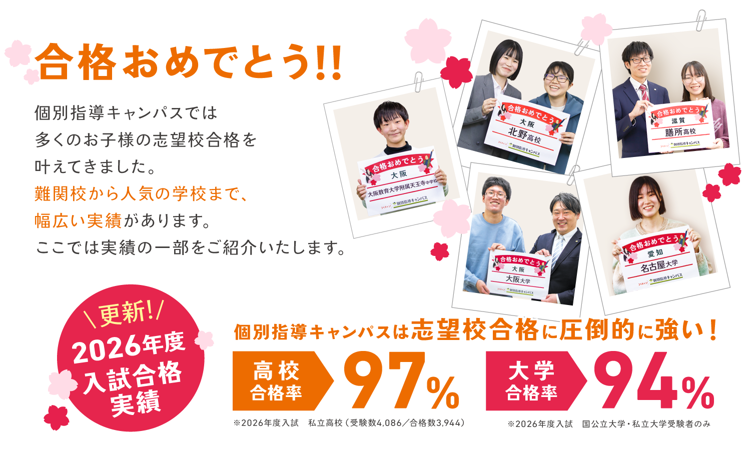 個別指導キャンパスの合格実績ページ。2026年度入試の高校合格率97%、大学合格率94%の合格実績
