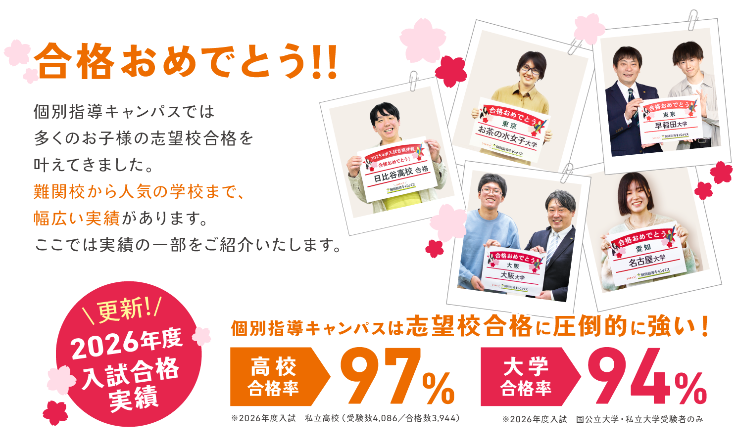 個別指導キャンパスの合格実績ページ。2026年度入試の高校合格率97%、大学合格率94%の合格実績