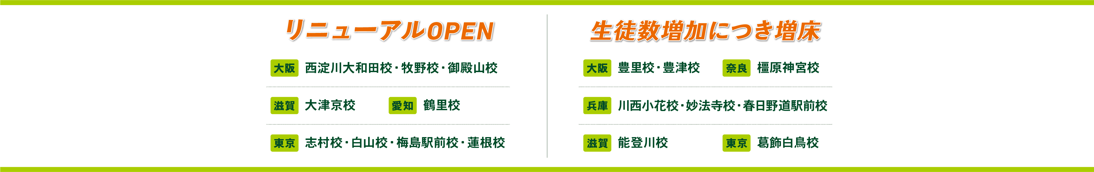 生徒数増加につき続々リニューアルオープン・増床中！大阪・東京・兵庫など各エリアの対象教室一覧