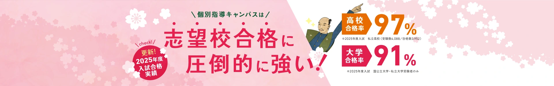 個別指導キャンパスは志望校合格に圧倒的に強い！2025年度入試の高校合格率97%、大学合格率91%の合格実績