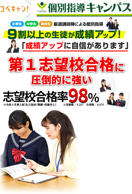 大妻中学校 平成12年度用 中学受験 過去問