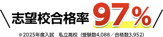 志望校合格率97%
