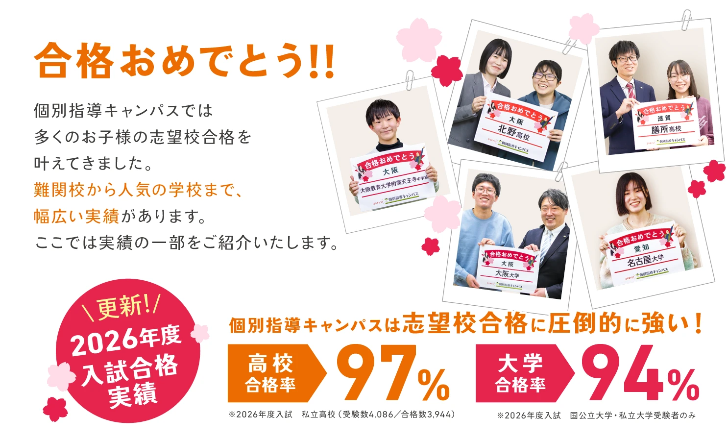 2026年度 個別指導キャンパスの合格実績（関西）。高校合格率97%、大学合格率94%！志望校合格を叶えた生徒たち