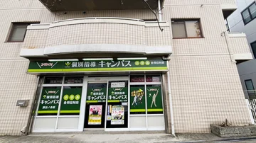 諏訪ノ森校（諏訪ノ森駅／船尾駅）