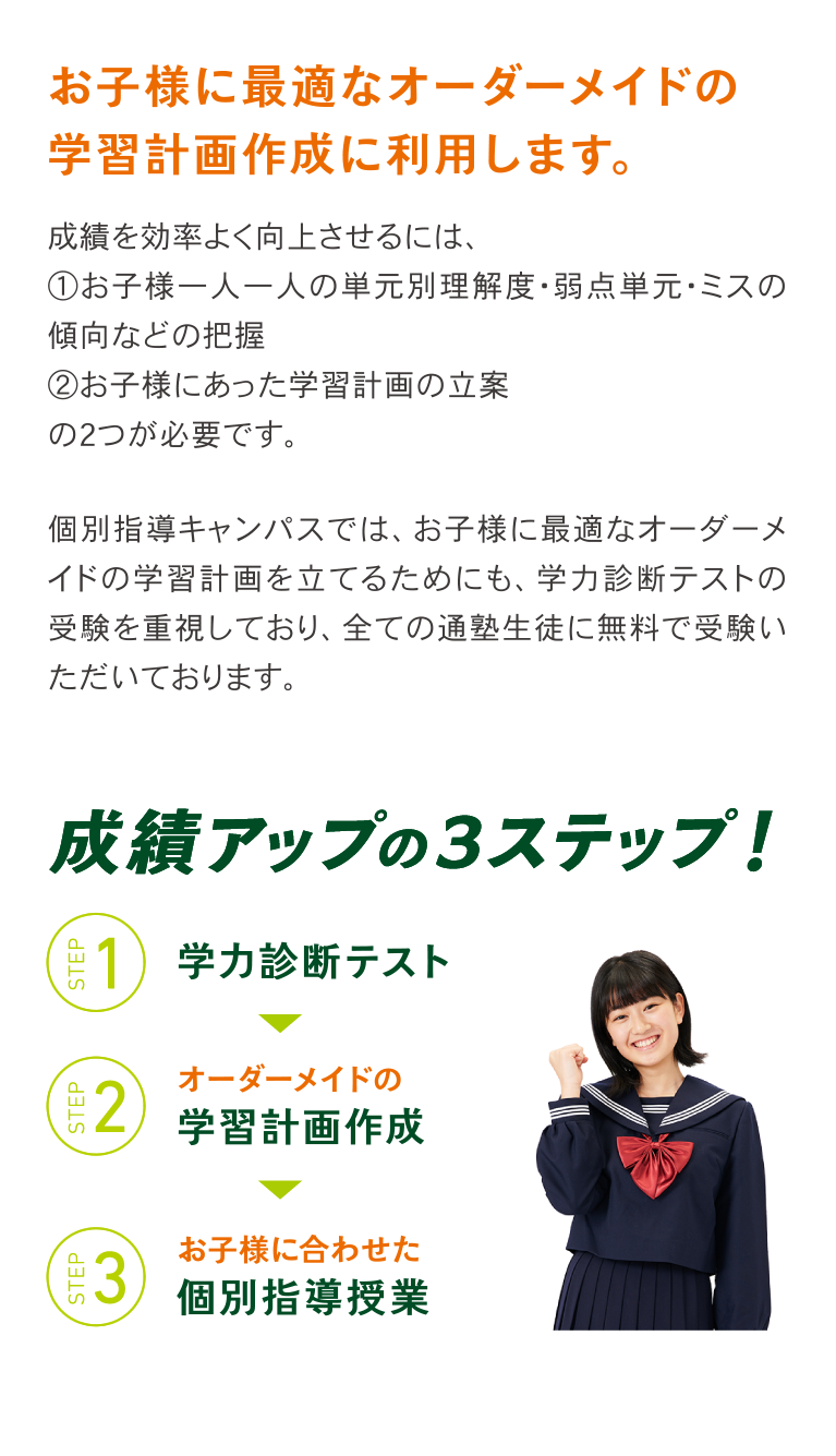 お子様に最適なオーダーメイドの学習計画作成に利用します