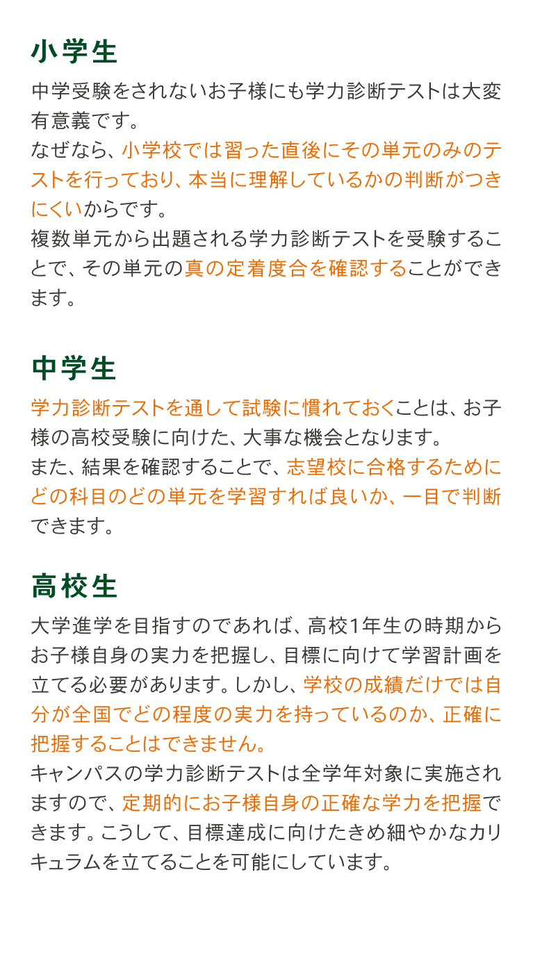 小学生・中学生・高校生の内容・目的