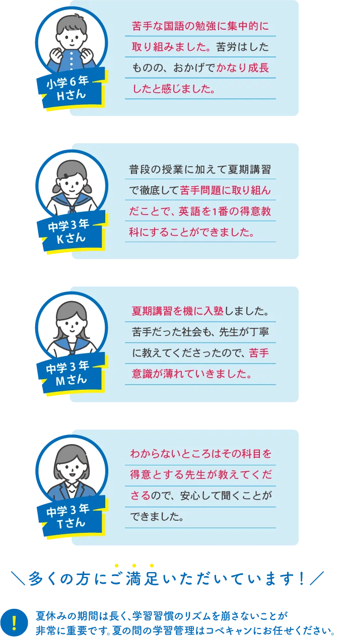 コベキャンの講習会を受講者いただいた方の声です。多くの方にご満足いただいています。