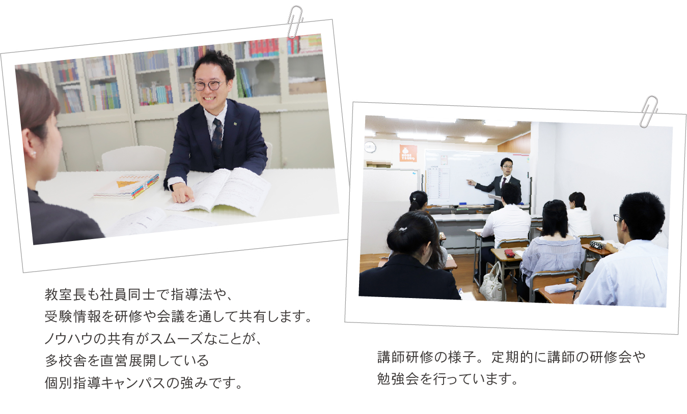 コベキャン講師