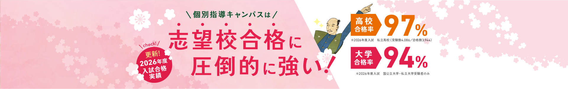 個別指導キャンパスは志望校合格に圧倒的に強い！2026年度入試の高校合格率97%、大学合格率94%の合格実績