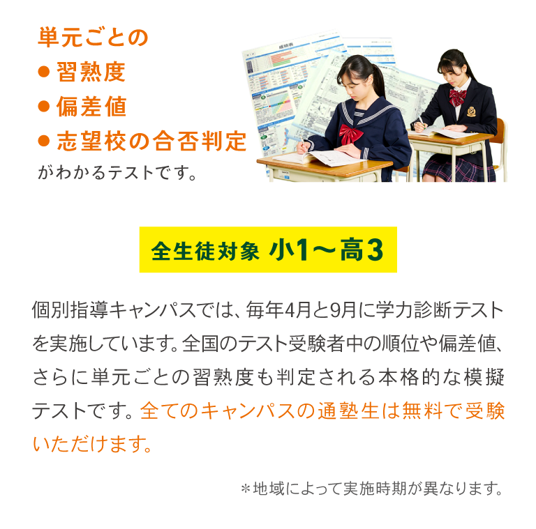 学力診断テスト/塾内テスト
